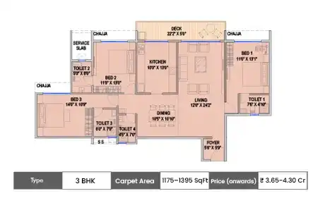 3 BHK 1175-1667 SqFt